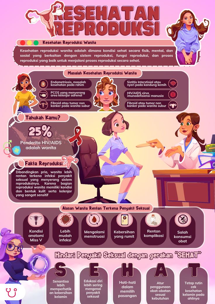 Poster Edukasi Kesehatan